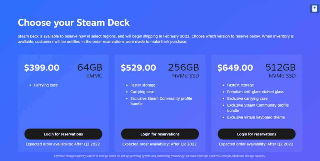 Steam Deck Delayed