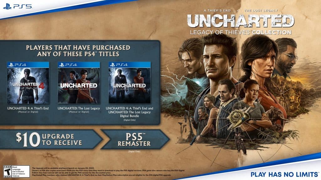 Uncharted Legacy of Thieves Collection Details Announced