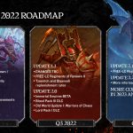 New Warhammer 3 Major Update Coming Soon, Immortal Empires Still Months Away