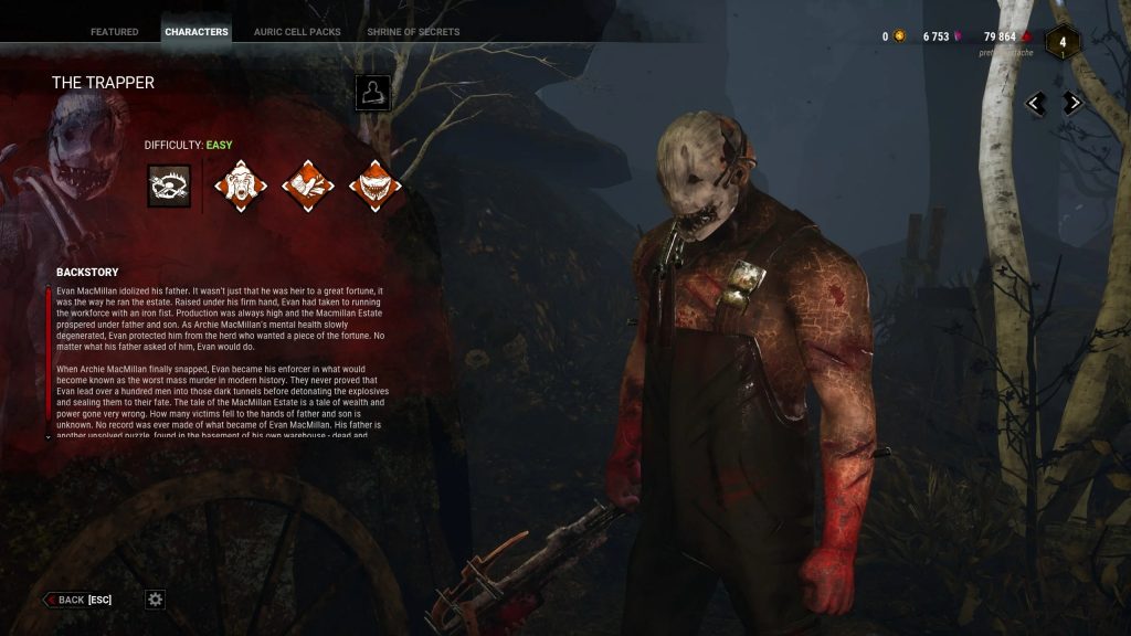 Dead By Daylight Characters Killers Ranked